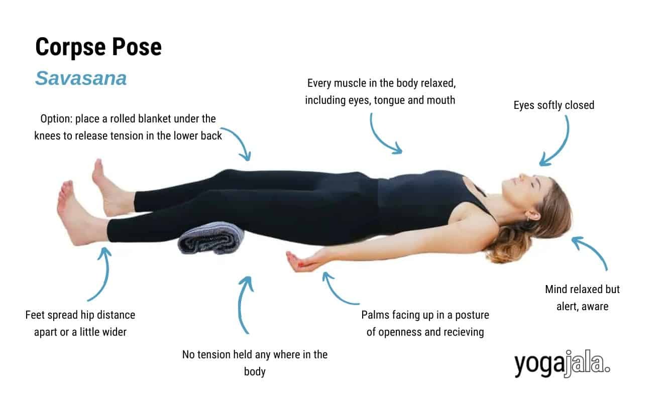Corpse Pose (Savasana), Photo Credit : Yogajala