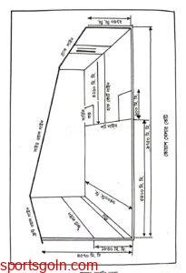 স্কোয়াশ খেলার নিয়মাবলী