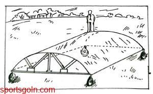 ক্রিকেটের পীচ আচ্ছাদন । ক্রিকেট খেলার এগার নম্বর আইন । খেলাধুলার আইন