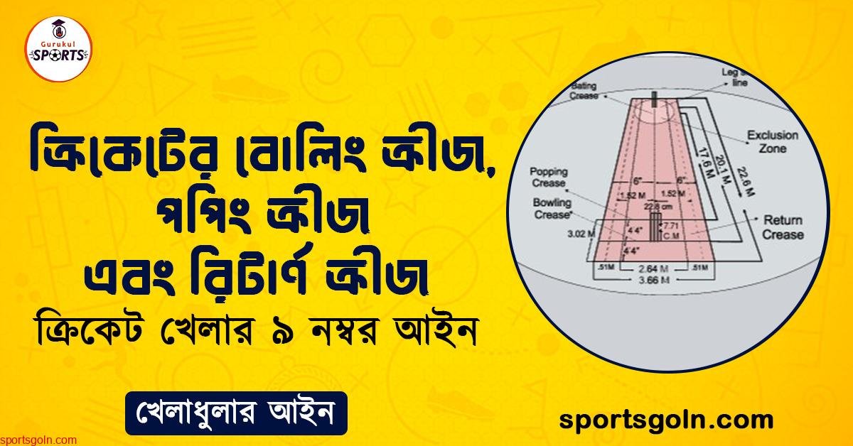 ক্রিকেটের বোলিং ক্রীজ, পপিং ক্ৰীজ এবং রিটার্ণ ক্রীজ । ক্রিকেট খেলার ৯ নম্বর আইন । খেলাধুলার আইন