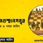 দাবার অবস্থানসমূহ