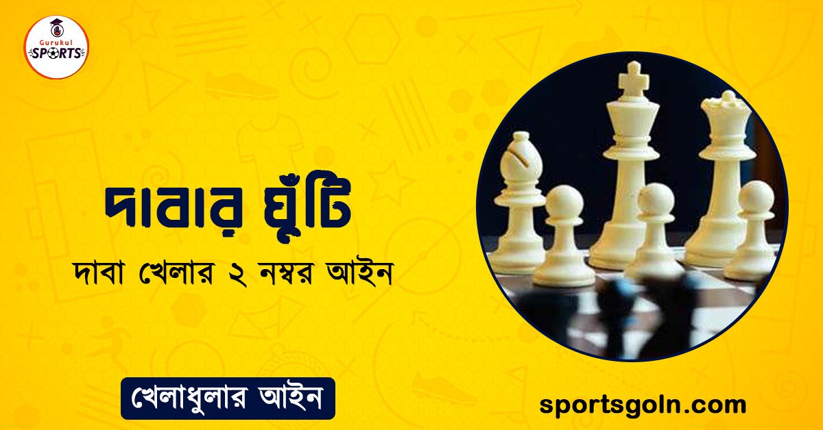 দাবার ঘুঁটি । দাবা খেলার ২ নম্বর আইন । খেলাধুলার আইন 1 দাবার ঘুঁটি