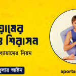 ব্যায়ামের জাদু ও শিরাসন