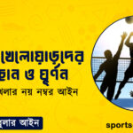 ভলিবল খেলোয়াড়দের অবস্থান ও ঘূর্ণন