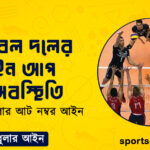 ভলিবল দলের লাইন আপ ও অবস্থিতি