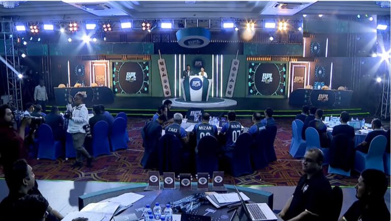 কোন দল কত ব্যয় করল