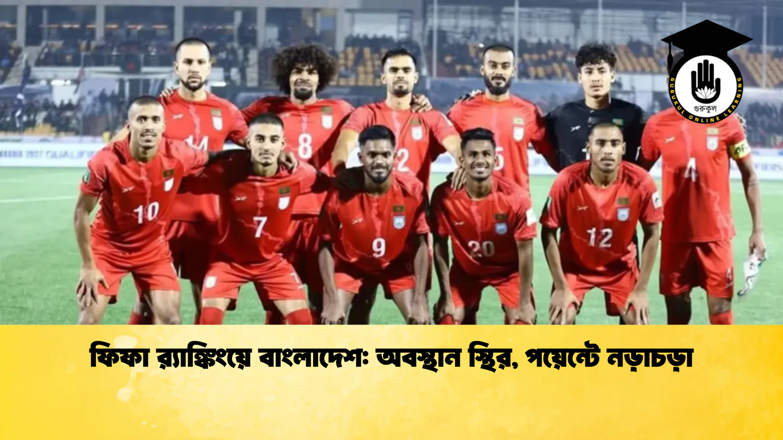 ফিফা র‍্যাঙ্কিংয়ে বাংলাদেশ অবস্থান স্থির পয়েন্টে নড়াচড়া ফিফা র‍্যাঙ্কিংয়ে বাংলাদেশ: অবস্থান স্থির, পয়েন্টে নড়াচড়া