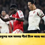 লিভারপুলের সঙ্গে সমতায় শীর্ষে টিকে আছে আর্সেনাল লিভারপুলের সঙ্গে সমতায় শীর্ষে টিকে আছে আর্সেনাল
