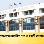 বাংলাদেশের প্রাথমিক দলে ৬ প্রবাসী খেলোয়াড় বাংলাদেশের প্রাথমিক দলে ৬ প্রবাসী খেলোয়াড়