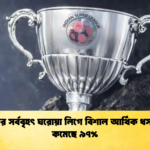 ভারতের সর্ববৃহৎ ঘরোয়া লিগে বিশাল আর্থিক ধস আয় কমেছে ৯৭ ভারতের সর্ববৃহৎ ঘরোয়া লিগে বিশাল আর্থিক ধস, আয় কমেছে ৯৭%