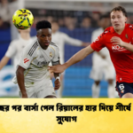 ১৫ বছর পর বার্সা পেল রিয়ালের হার দিয়ে শীর্ষে ওঠার সুযোগ ১৫ বছর পর বার্সা পেল রিয়ালের হার দিয়ে শীর্ষে ওঠার সুযোগ