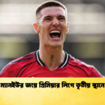ম্যানইউর জয়ে প্রিমিয়ার লিগে তৃতীয় স্থানে ম্যানইউর জয়ে প্রিমিয়ার লিগে তৃতীয় স্থানে
