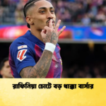রাফিনিয়া চোটে বড় ধাক্কা বার্সার 2 রাফিনিয়া চোটে বড় ধাক্কা বার্সার