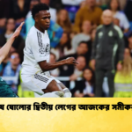 শেষ ষোলোর দ্বিতীয় লেগের আজকের সমীকরণ শেষ ষোলোর দ্বিতীয় লেগের আজকের সমীকরণ