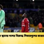 ২০তম স্থানের দলের বিরুদ্ধে লিভারপুলের হারের ধাক্কা ২০তম স্থানের দলের বিরুদ্ধে লিভারপুলের হারের ধাক্কা