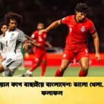 এশিয়ান কাপ বাছাইয়ে বাংলাদেশ ভালো খেলা, ব্যর্থ ফলাফল
