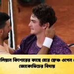 ব্রাজিলিয়ান কিশোরের কাছে হেরে ফ্রেঞ্চ ওপেন থেকে জোকোভিচের বিদায়