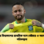 ব্রাজিলের বিশ্বকাপের প্রাথমিক দলে নেইমার ও আনচেলত্তির পরিকল্পনা 1 ব্রাজিলের বিশ্বকাপের প্রাথমিক দলে নেইমার ও আনচেলত্তির পরিকল্পনা