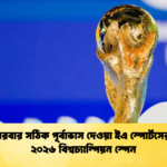 টানা চারবার সঠিক পূর্বাভাস দেওয়া ইএ স্পোর্টসের চোখে ২০২৬ বিশ্বচ্যাম্পিয়ন স্পেন টানা চারবার সঠিক পূর্বাভাস দেওয়া ইএ স্পোর্টসের চোখে ২০২৬ বিশ্বচ্যাম্পিয়ন স্পেন