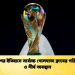 বিশ্বকাপের ইতিহাসে সর্বোচ্চ গোলদাতা ক্লাবের পরিসংখ্যান ও শীর্ষ অবস্থান বিশ্বকাপের ইতিহাসে সর্বোচ্চ গোলদাতা ক্লাবের পরিসংখ্যান ও শীর্ষ অবস্থান