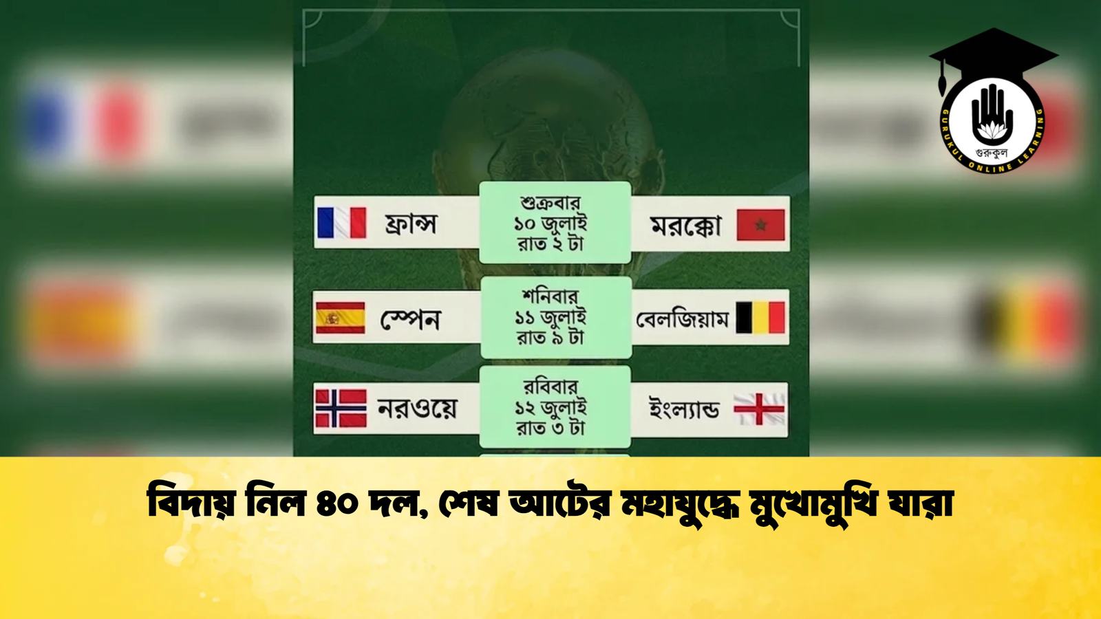 বিদায় নিল ৪০ দল শেষ আটের মহাযুদ্ধে মুখোমুখি যারা 1 বিদায় নিল ৪০ দল, শেষ আটের মহাযুদ্ধে মুখোমুখি যারা