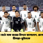 ঘরের মাঠে সাফ জয়ের মিশনে বাংলাদেশ গ্রুপে পেল শ্রীলঙ্কা ভুটানকে 2 ঘরের মাঠে সাফ জয়ের মিশনে বাংলাদেশ, গ্রুপে পেল শ্রীলঙ্কা-ভুটানকে