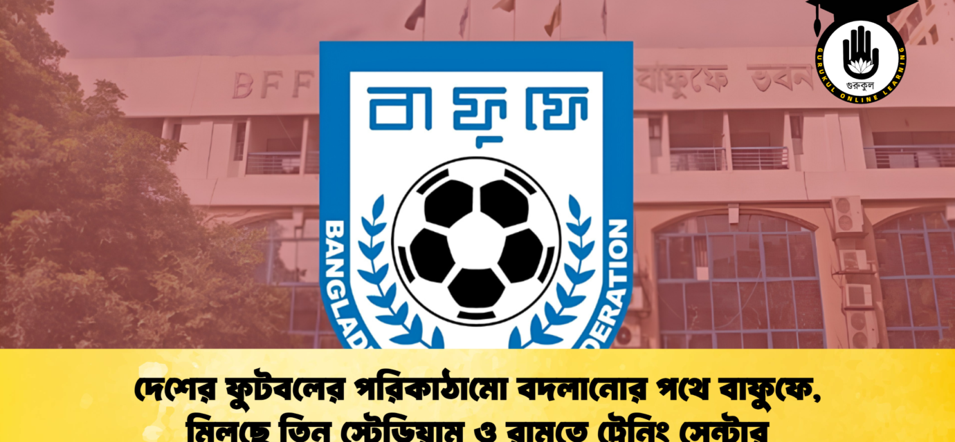 দেশের ফুটবলের পরিকাঠামো বদলানোর পথে বাফুফে, মিলছে তিন স্টেডিয়াম ও রামুতে ট্রেনিং সেন্টার 53 দেশের ফুটবলের পরিকাঠামো বদলানোর পথে বাফুফে মিলছে তিন স্টেডিয়াম ও রামুতে ট্রেনিং সেন্টার 1 দেশের ফুটবলের পরিকাঠামো বদলানোর পথে বাফুফে, মিলছে তিন স্টেডিয়াম ও রামুতে ট্রেনিং সেন্টার