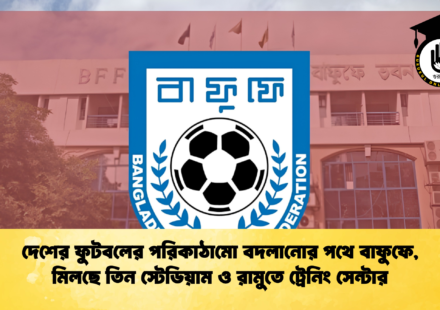 দেশের ফুটবলের পরিকাঠামো বদলানোর পথে বাফুফে মিলছে তিন স্টেডিয়াম ও রামুতে ট্রেনিং সেন্টার 1 দেশের ফুটবলের পরিকাঠামো বদলানোর পথে বাফুফে, মিলছে তিন স্টেডিয়াম ও রামুতে ট্রেনিং সেন্টার