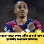 রোনালদোকে পেছনে ফেলে মেসির রেকর্ডে ভাগ বসালেন ব্রাজিলীয় ফরোয়ার্ড রাফিনিয়া